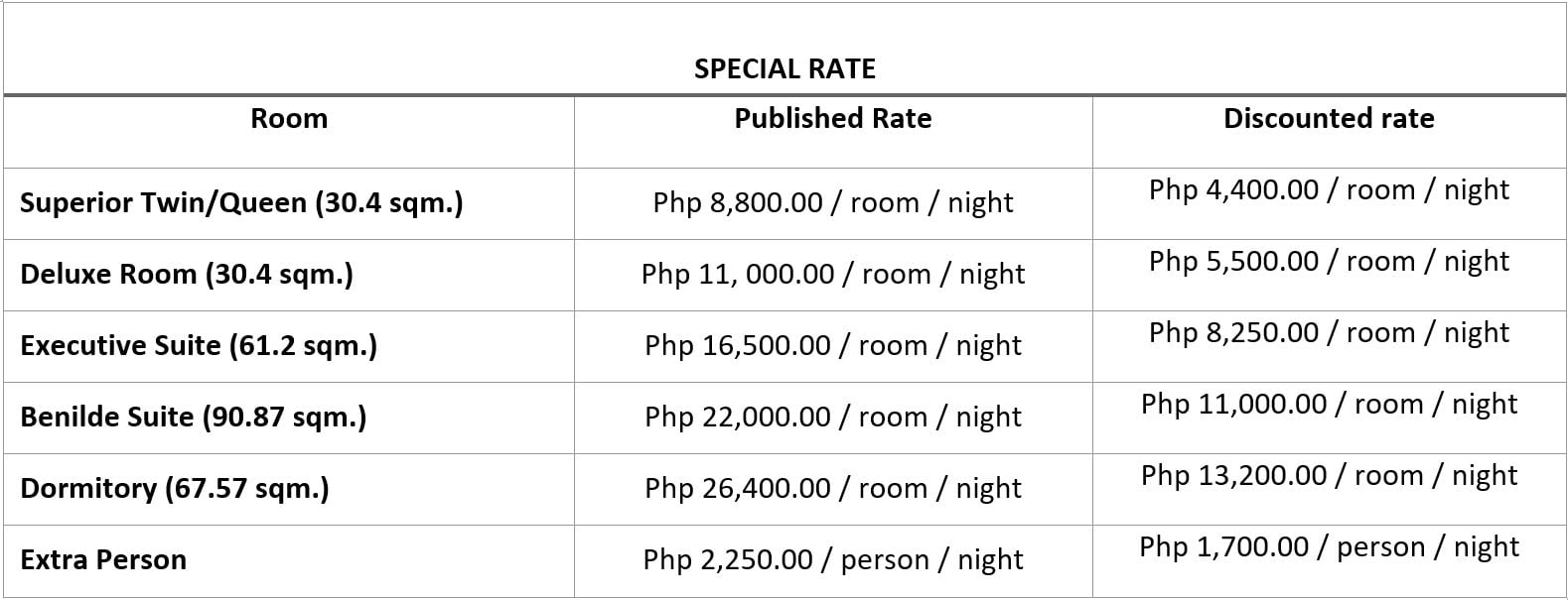 roomrate